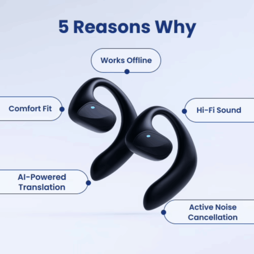 SonaBuds neural network AI translation technology earbuds